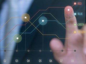 Driving eCommerce Analytics with Effective Data Visualization
