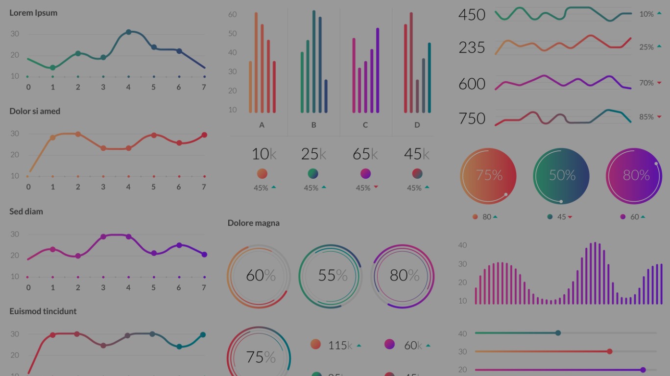 Using Microsoft Product Charticulator to Create Custom Power BI Visuals